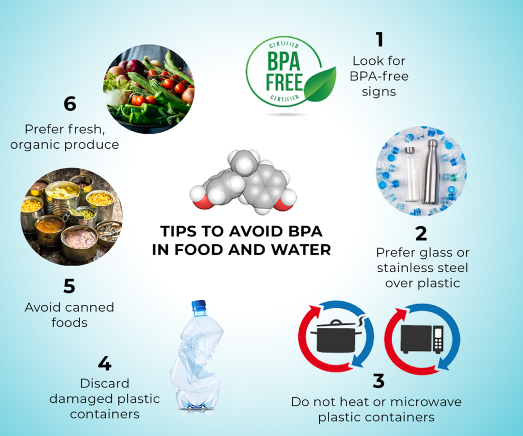 5 Ways to Detoxify from BPA Hope4Cancer Treatment Centers