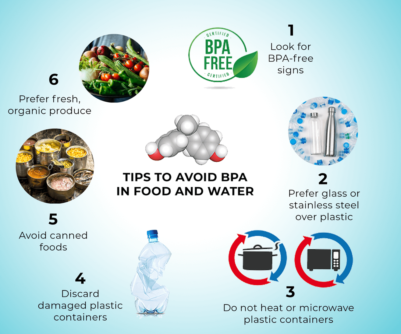 5 Ways to Detoxify from BPA  Hope4Cancer Treatment Centers