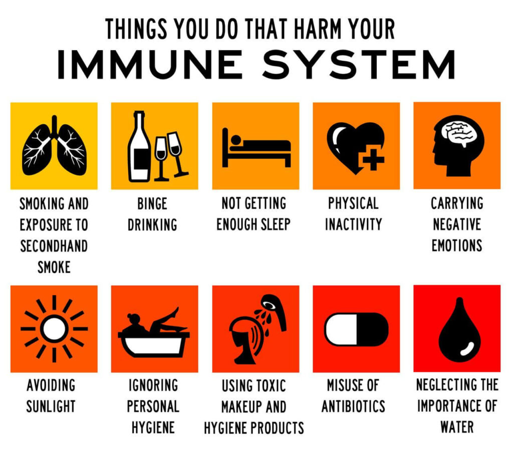 Things you do that harm your immune system